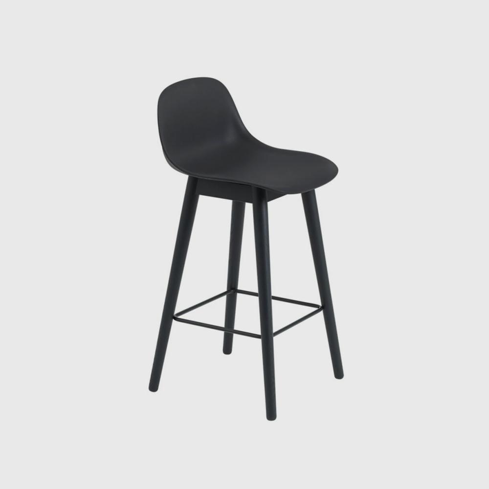 Fiber Stool With Backrest, Wood Base Chair